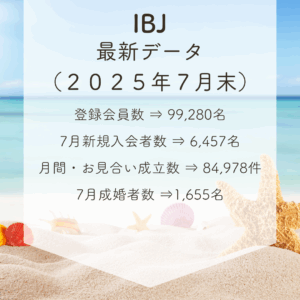 Read more about the article IBJ最新データが届きました♬