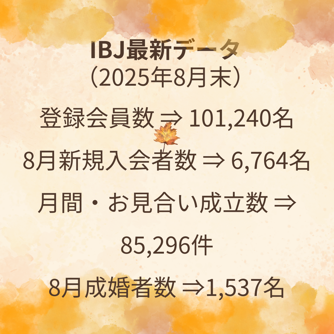 Read more about the article ＼＼登録会員数10万名突破／／
