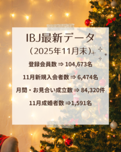 投稿についてもっと詳しく IBJ最新データが届きました♬