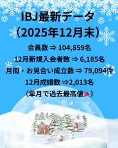 投稿についてもっと詳しく IBJ最新データが届きました♬